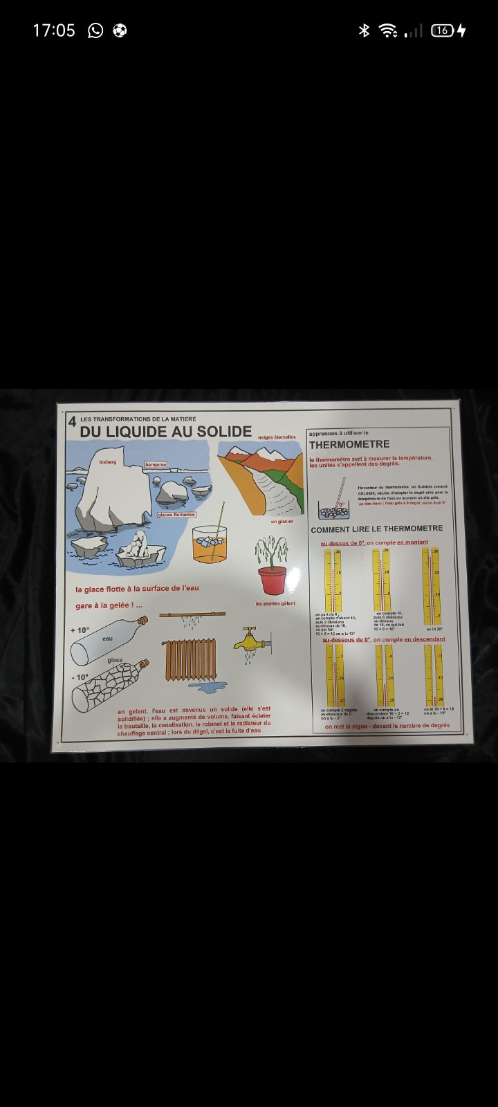 Affiche scolaire plastifiée